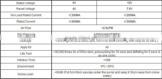 140Kpa mini air pump used for smart toliet