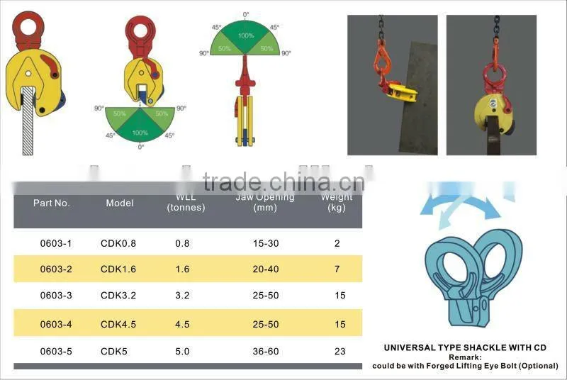 Lifting Clamp