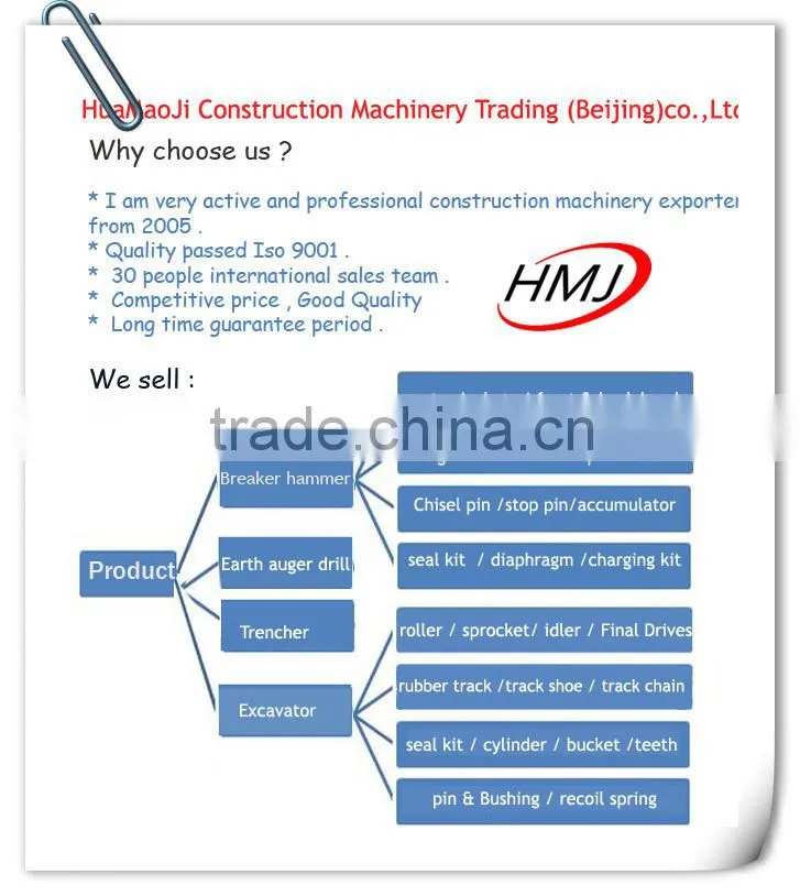 DH360 713-00032 excavator bucket teeth, flat rock bucket teeth in alibaba China
