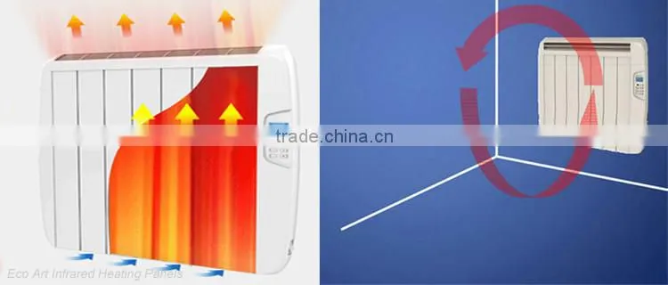 Europe Popular Smart Radiator Modern Electric Room Heaters for home