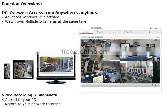 Factory Supply Anti Theft Home Security Wifi IP Camera China ahd infrared cctv camera 1080p