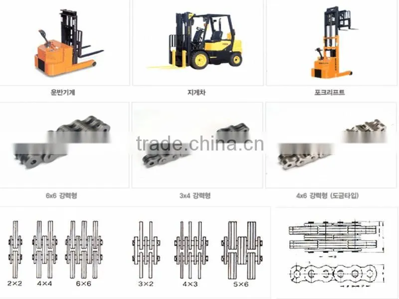 CSD,LL1066 durable heavy duty strong Tensile steel Hoisting chain