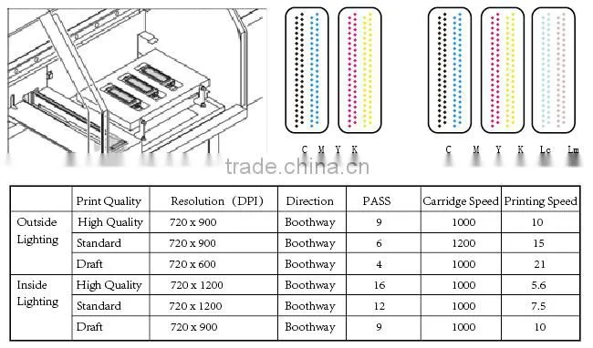 cheap garment printing tshirt printer machine