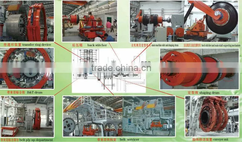 Huge OTR All-steel Radial Tyre Building Machine