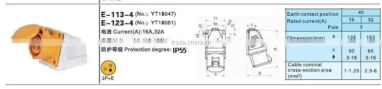 CEE 2P + E IP55 Industrial plug socket