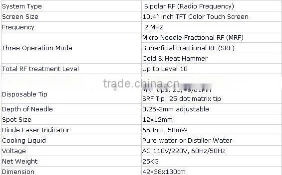 Micro needling Fractional RF skin care machine --MNF100