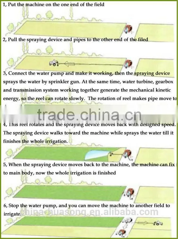 JP50-160 Stable Working Agricultural Reel Type Irrigation Machinery