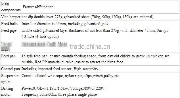 drinking nipples for animal and Poultry,Poultry Chicken Waterer Nipple Drinker,chicken drinker