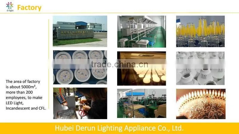 AR111 650lm 11W 12V Led Spot lights 120 Degree G53 Base Warm White Natural White Cool White with CE Rohs Wholesale from China