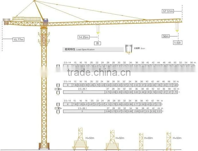 QTZ100(TC5615)tower crane