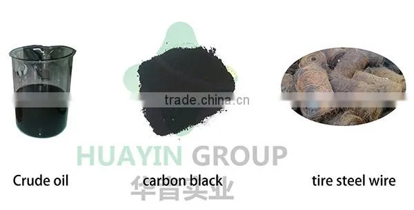 Plastic Refinery to Fuel Plant by Huayin Pyrolysis Assembly
