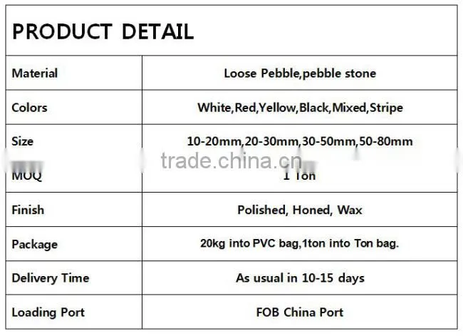 black high polished pebble on promotion