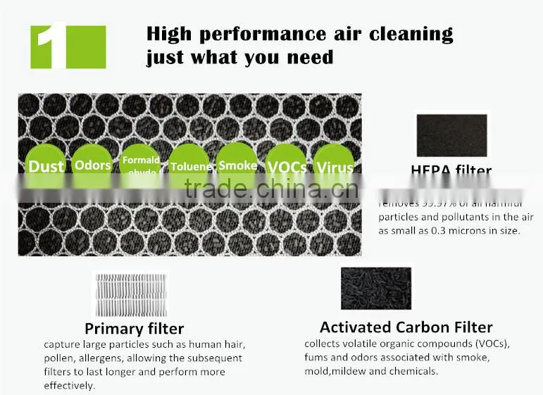 Anion smart home Air Purifier air humidifier