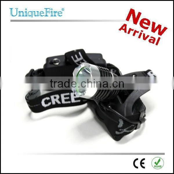 Aluminum USA CREE T6 LED Headlamp Flashlight with headband
