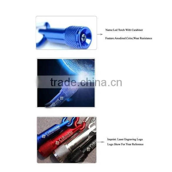 2016 cheap Mini Led Torch Keychain