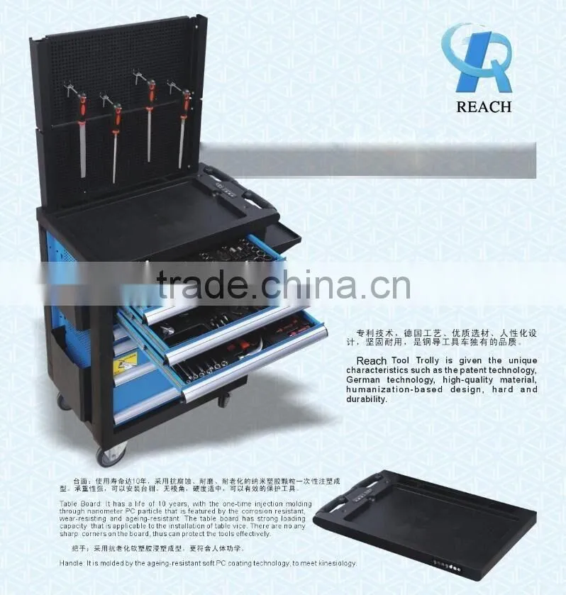 Multi-drawers tool trolley with wheels