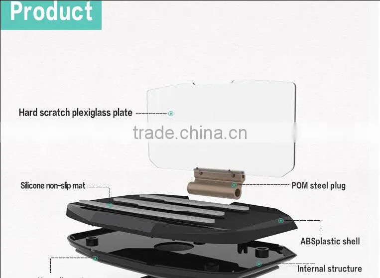 Vehicular HUD phone holder