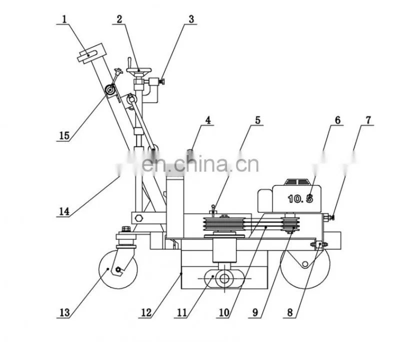 Road Marking Removal Machine for Road Construction