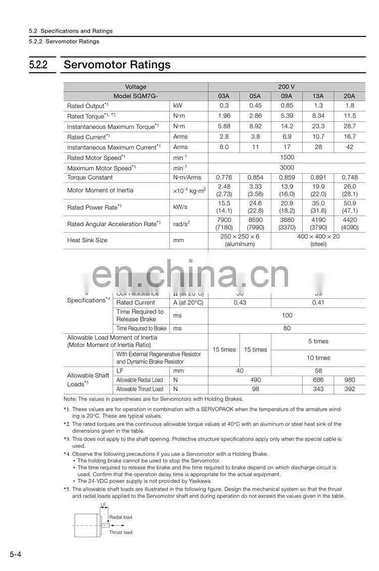 YASKAWA 850W ac servo motor SGM7G-09AFC61 for embossing machine