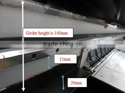 3.2m 1440 dpi eco solvent inkjet plotter with 2 DX5 printheads