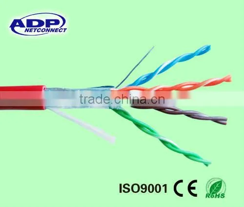 24 AWG CCA UTP/FTP/SFTP Cat5e Function Network Cable