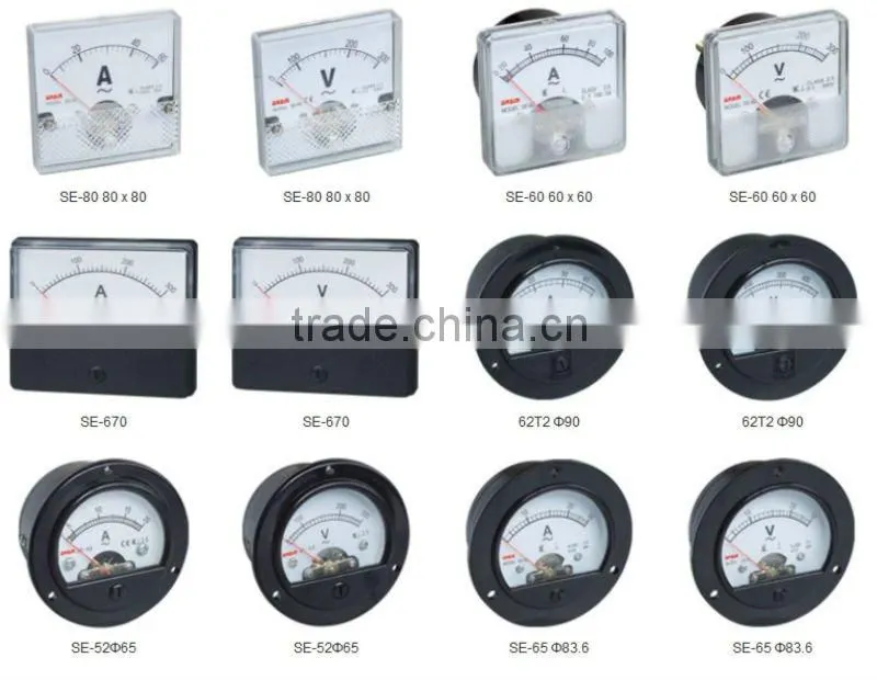 Panel Meter with CE