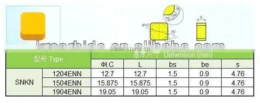 SNMG 150612PM carbide milling inserts recommend Grade YBC251 with CVD Coating