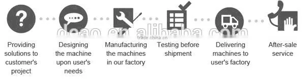 plastic screen changer melt filtration for waste plastic recycling machine