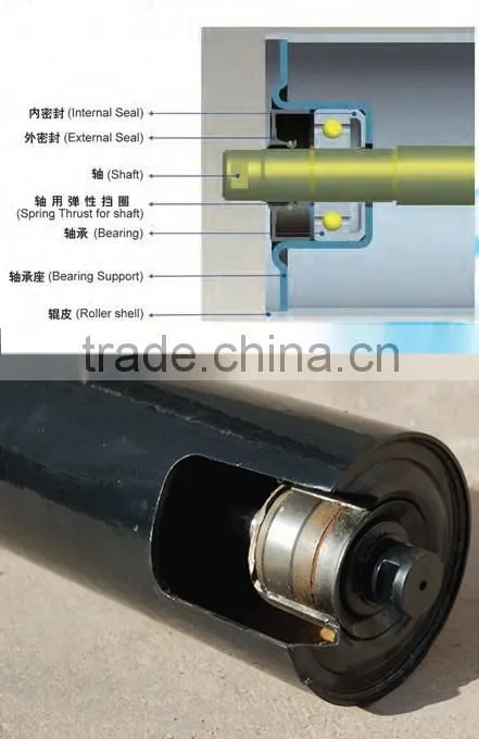 Dia.89mm Conveyor Roller/Idler Roller with Competitive Price