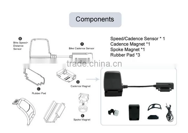 NEW wireless bicyle Speedometer for cicyling speed candence sensor