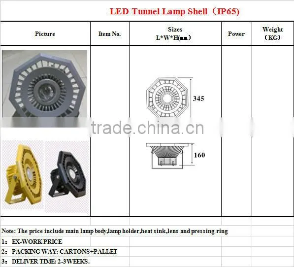 Outdoor 80W Aluminum COB LED Floodlight Cover