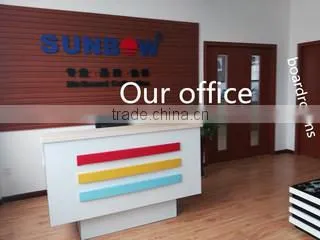 Kunshan Sunbow Arts & Crafts Manufacture Co., Ltd. company overview - view 1