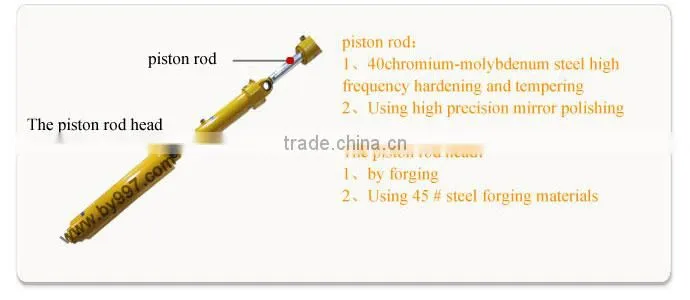 weld hydraulic oil cylinder with steel oil pipe&fixed eye mounting