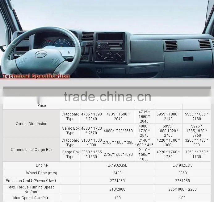 JMC SHUNDA BRAND LIGHT TRUCK PARTS FOR INJECTION PUMP