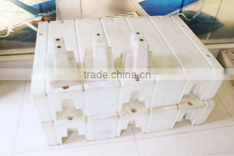 Modular floats