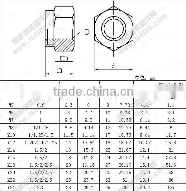 Metric Lock Nut