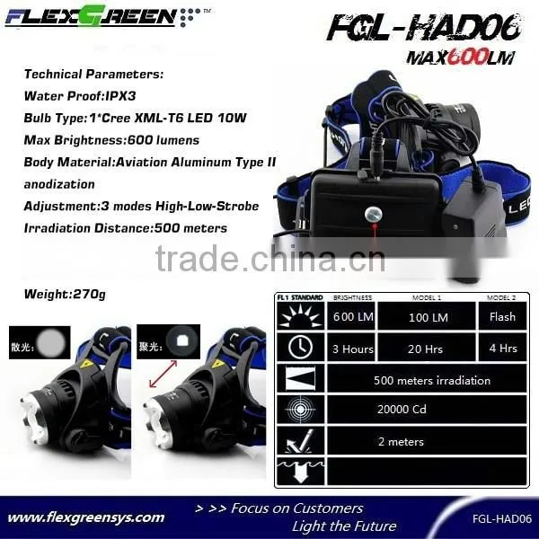 rechargeable 2 18650 10w T6 led aluminum headlight