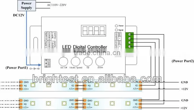 4Keys RF Remote Controller for LED Strip,LED Controller with SD Card
