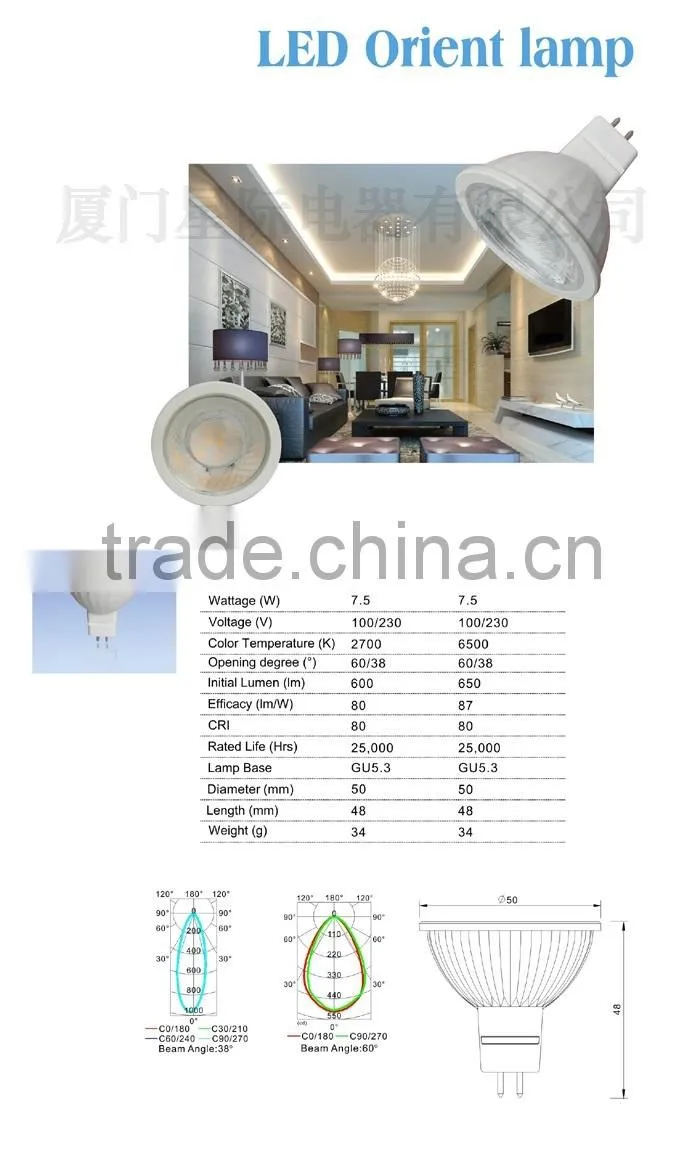 New Brightness gu10 led bulb ce rohs 7w 8w 600lm