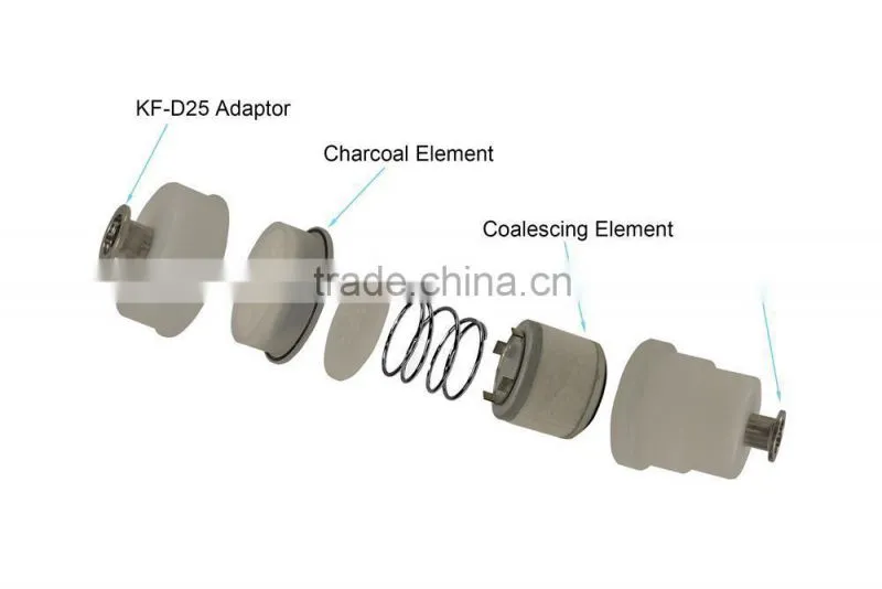 Two Stages Double Layer Vacuum Pump Exhaust Filter for busch vacuum pump