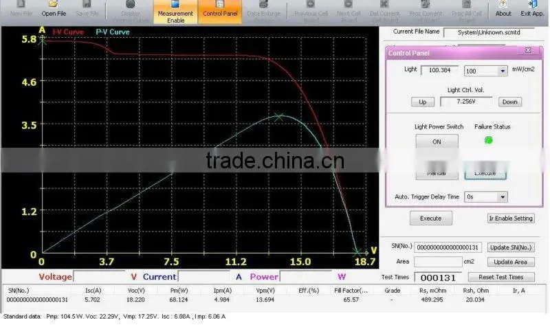 REOO easy operation solar module tester used in solar production line
