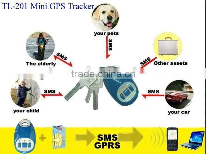 TL-201 Child GPS Tracker