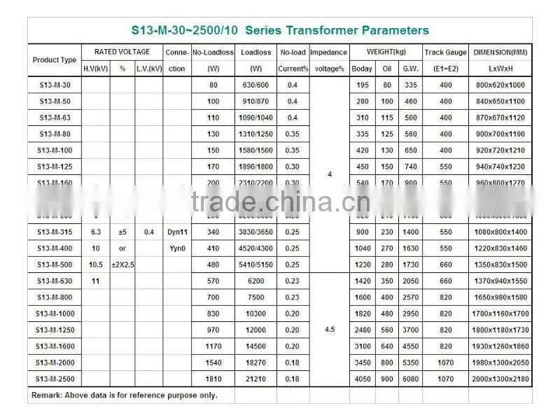 500kva oil-immersed power distribution transformer with price up to 33kv 11kv