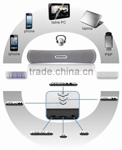 mini mp3 speaker with bluetooth & TF card slot (SS8076A) Cheap Scheme