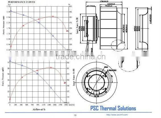 PSC EC Centrifugal Blower:250 x 178 mm-Brand New!