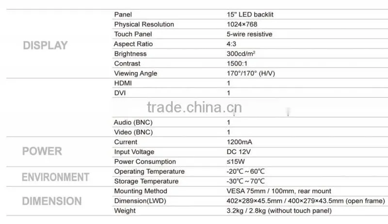 New 15" Industrial Touch Monitor Open frame design