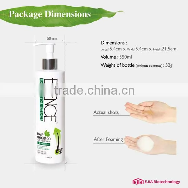Wanted dealers and distributors best hair loss product treatment