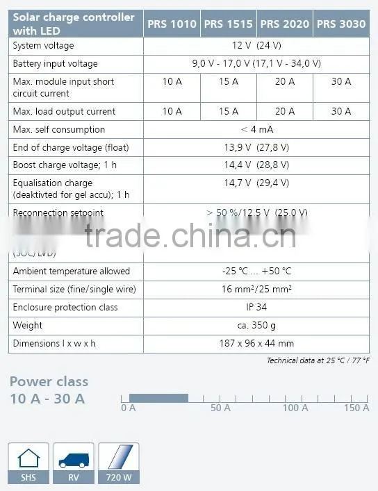 Solar Charge Controller/Solar Controller/Solar Regulator (PRS3030)