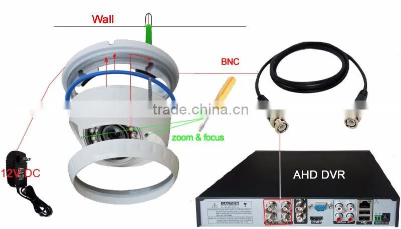 hot sale hd cctv camera AHD 1080P sony cmos camera surveillance system