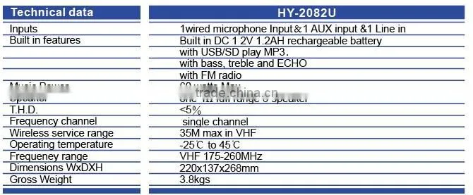 portable wireless PA amplifier, wireless PA system, portable wireless speaker, wireless microphone